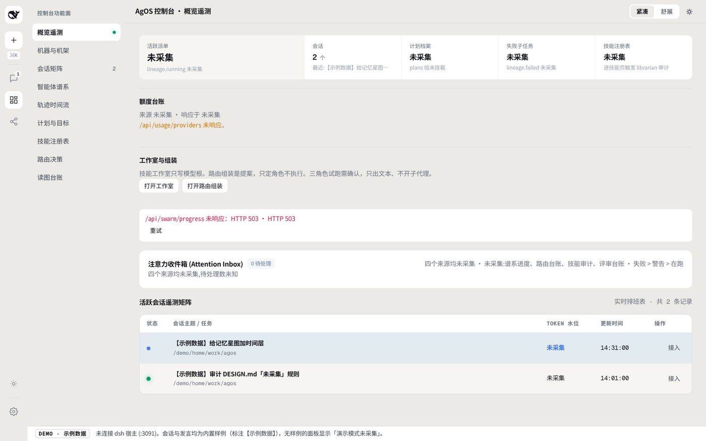 agos 改版后的控制台：浅色底，无来源的格子写「未采集」，底部标注演示模式